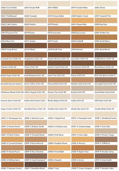 Skin Colour Names Chart