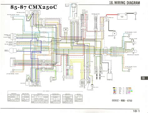 2020 Honda Rebel 500 Wiring Diagram - IOT Wiring Diagram