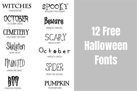 Free halloween fonts for windows 7 - lasopatravels