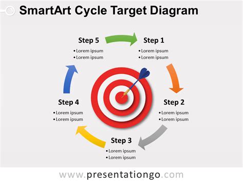 SmartArt Cycle Target PowerPoint Diagram - PresentationGO | Powerpoint ...