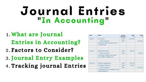 What is journal entry in accounting - YouTube