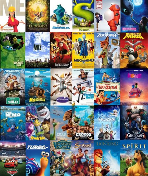 All Dreamworks Movies, Pixar Animated Movies, Dreamworks Animation ...