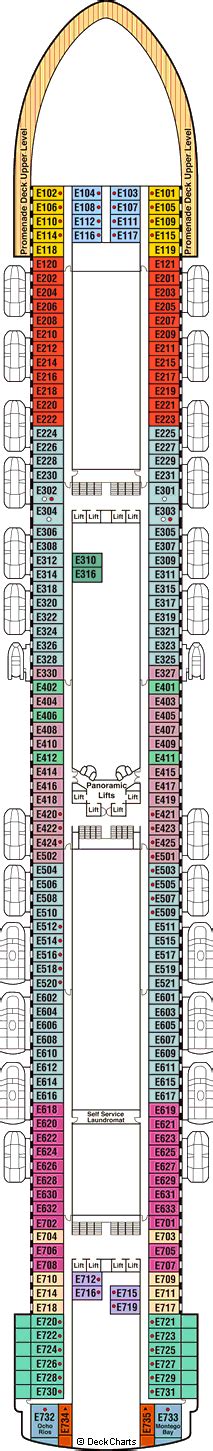 Ruby Princess Deck Plans, Maps, Ship Layout & Staterooms - Cruise Critic