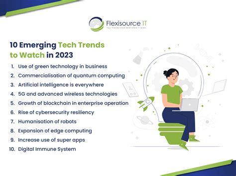 10 Emerging Tech Trends to Watch in 2023 - Flexisource