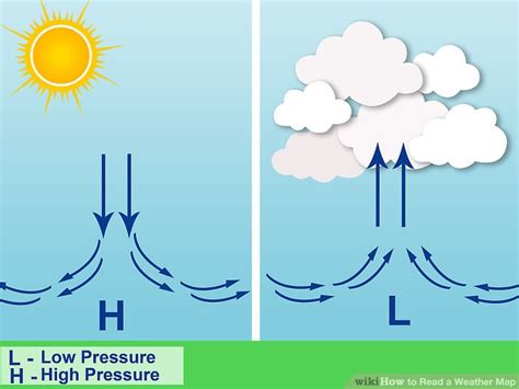 High Pressure and Low Pressure | Ms. Baydoun's Wildcat Laboratory ...