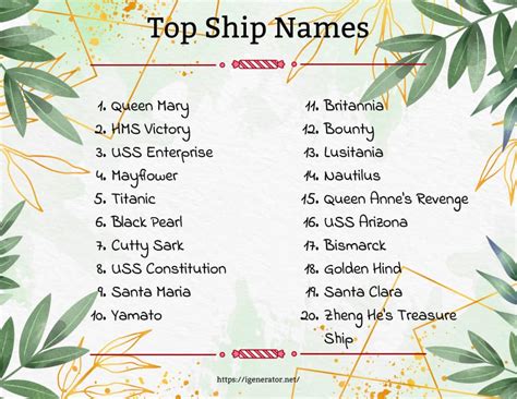 Ship Name Generator | 737 Boat Name Ideas