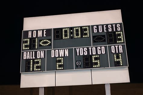 South Dakota High School Football Scoreboard