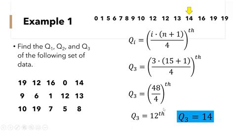 Quartile for ungrouped data - YouTube