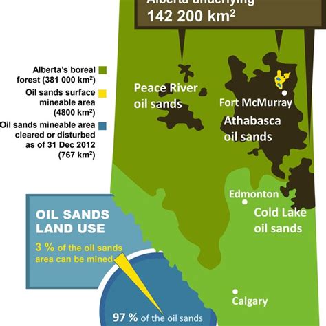 Map showing the oil sands regions (based on an image from Government of ...