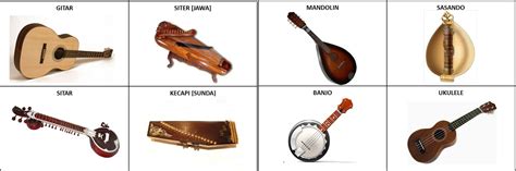 Gambar Jenis Alat Musik Tradisional Indonesia Berdasarkan Petik Gambar ...