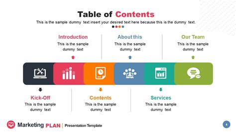 Marketing Plan Table of Contents PPT - SlideModel