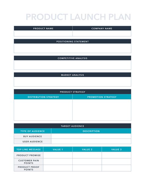 Free Product Launch Plan Template for Excel | PDF | Google Sheets | HubSpot