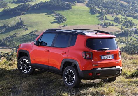 New 2024 Jeep Renegade Colors Changes, Engine, Release - New Jeep 2024