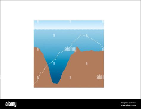 diagram of mariana trench depth Stock Photo - Alamy