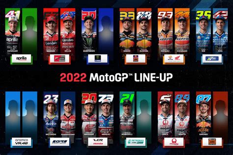 Viñales and Yamaha split: how is the 2022 grid now looking? | MotoGP™