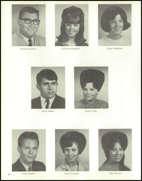 1966 Turlock High School Yearbook | Turlock high school, School ...