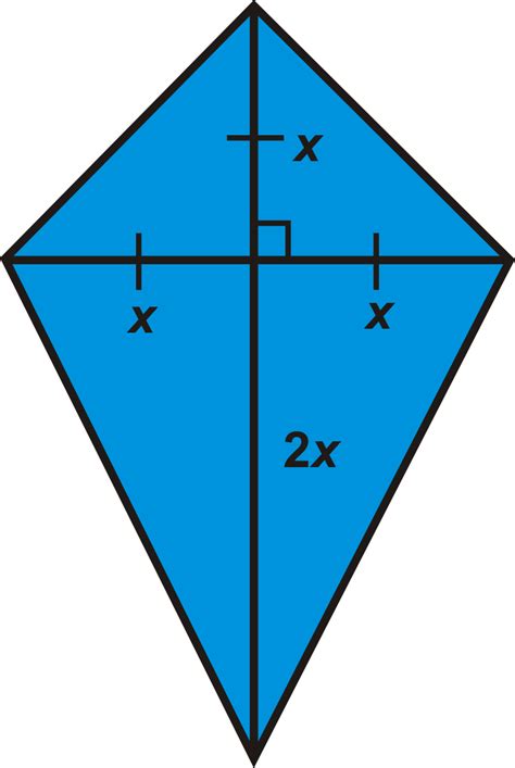 Trapezoids and Kites | CK-12 Foundation