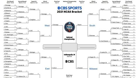 Online{2022] Ncaa Baseball Bracket 2022 {Gratuit}