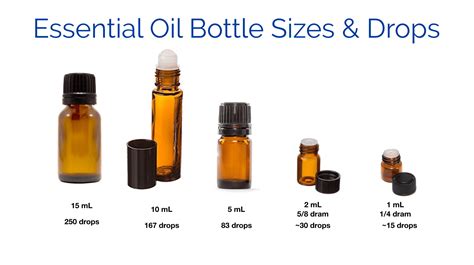 Essential Oil Bottles, Doterra Essential Oils, Essential Oil Recipes ...