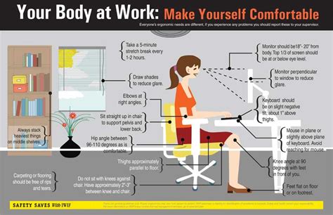 Ergonomics – Environmental Safety and Health – UMBC