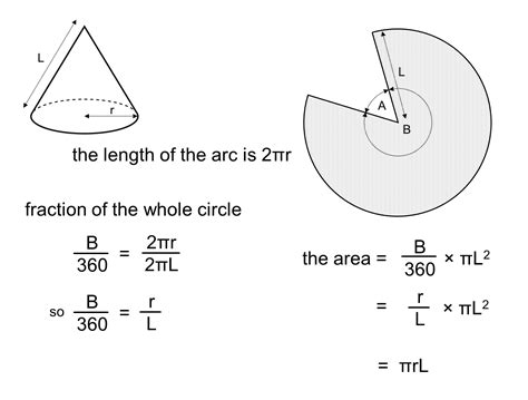 Surface Area Of Cone Formula Worksheet