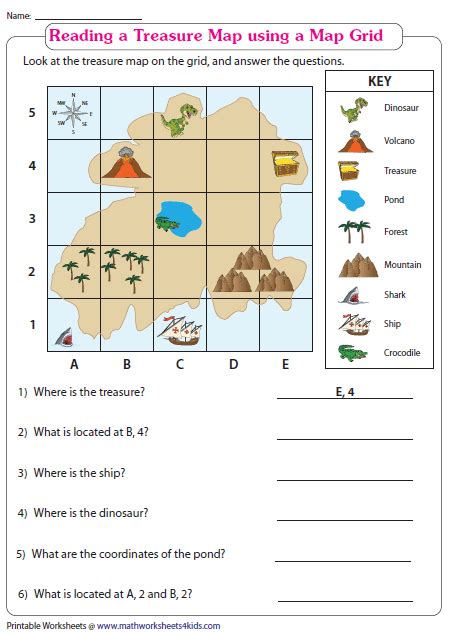 Map skills – Artofit