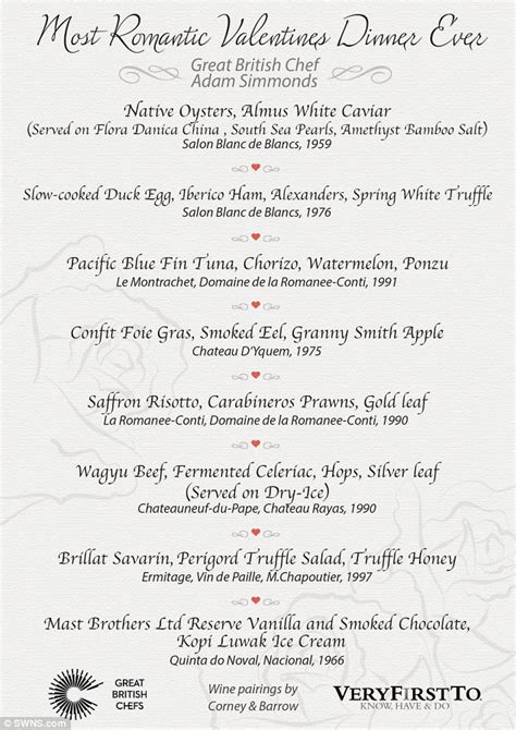 The £61,000 Valentine's meal: World's most expensive V day menu ...