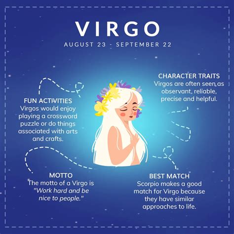 Virgo Horoscope 2023 - What The Stars Have In Store For You