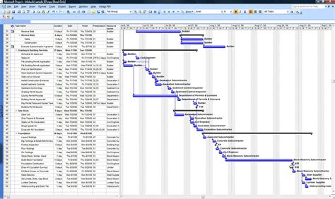 Introduction To Project Planning And Scheduling In Construction