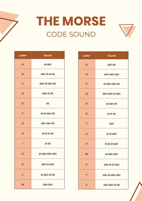 Morse Code Table Text | Cabinets Matttroy