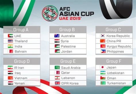 Asian Cup 2019 – Preview | 48 Shades of Football