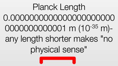 Planck length | Verse and Dimensions Wikia | Fandom