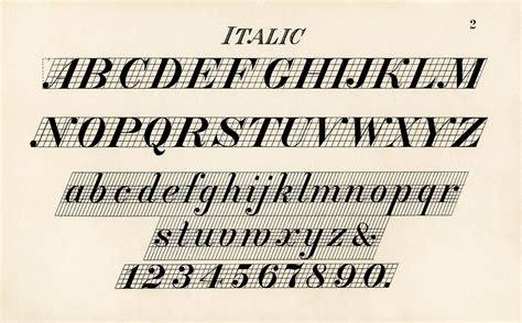 Italic fonts from Draughtsman's Alphabets by Hermann E… | Flickr