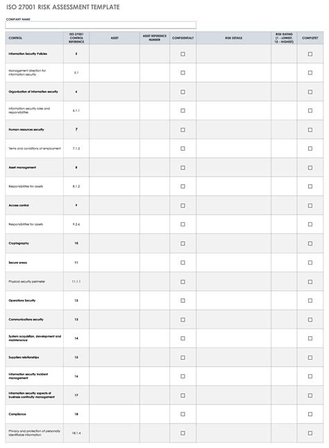 Iso 27001 Internal Audit Plan Template Pdf