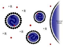 Emulsion Polymerization