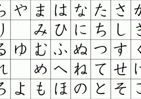 あいうえお表