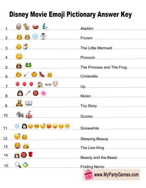 Free Printable Disney Movie Emoji Pictionary Quiz