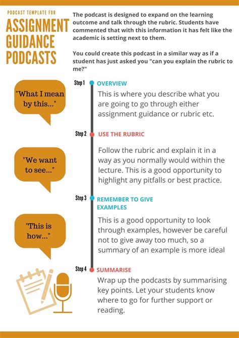 Podcasts – Creating made easy