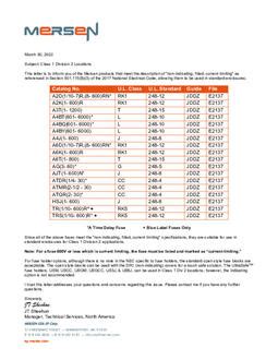 Mersen Class 1 Div 2 Fuses | Mersen Electrical Power: Fuses, Surge ...