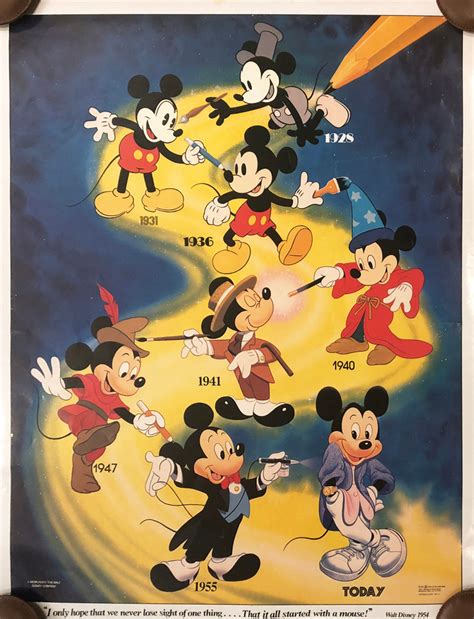 Mickey Through the Years Poster - ID: septmickey20047 | Van Eaton Galleries