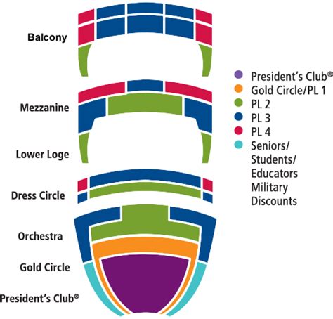 Civic Theatre Seating Plan Chelmsford | Brokeasshome.com