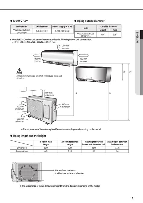 Carrier Mini Split Installation Manual