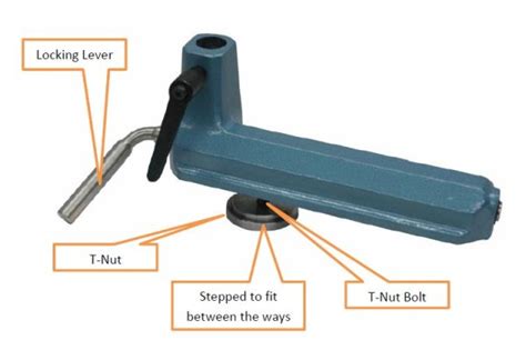 Wood Lathe Tool Rest Base PDF Woodworking