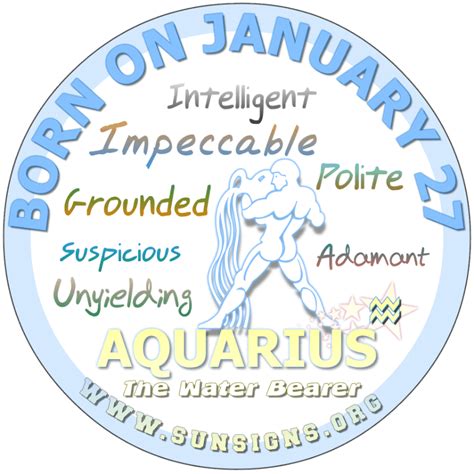 January Birthday Horoscope Astrology (In Pictures) | Sun Signs