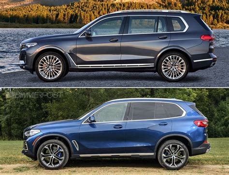 Visual Comparison: 2019 BMW X7 vs BMW X5