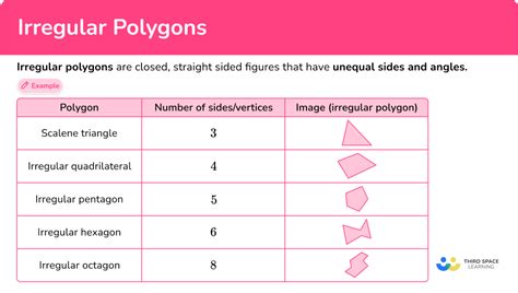 Irregular Polygon - Math Steps, Examples & Questions