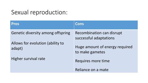 Sexual Reproduction Involves the union of reproductive cells (gametes ...