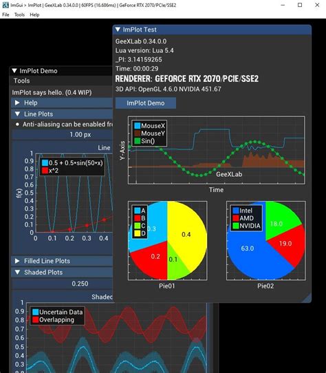 (Demo) ImPlot: Plotting Widget for Dear ImGui | HackLAB