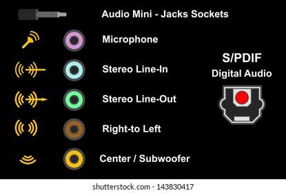 Audio Ports Stock Illustration 143830417 | Shutterstock