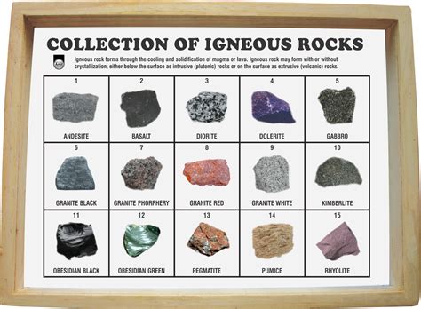 10 Types Of Rocks